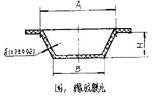 內蒙古橡膠膜片硫化模具的設計