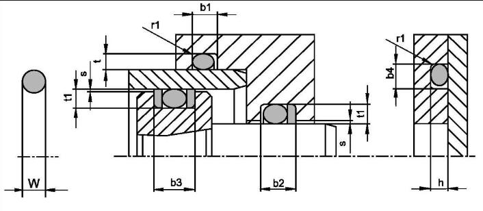 工業園區O型橡膠密封圈用溝槽的尺寸標準
